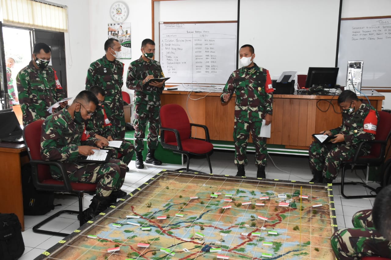 Pasis DIKREG LX SESKOAD Melaksanakan Latihan Posko I/Brigade